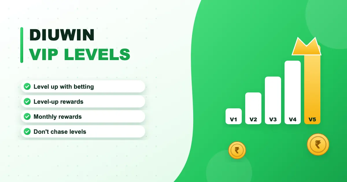 DiuWin VIP Levels banner
